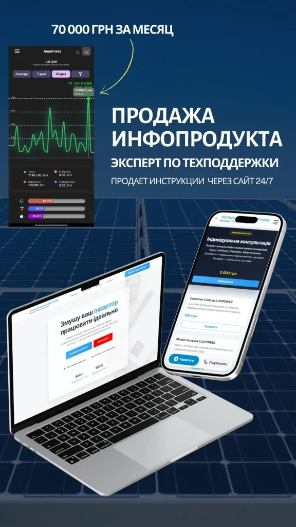 Платформа инфопродуктов
